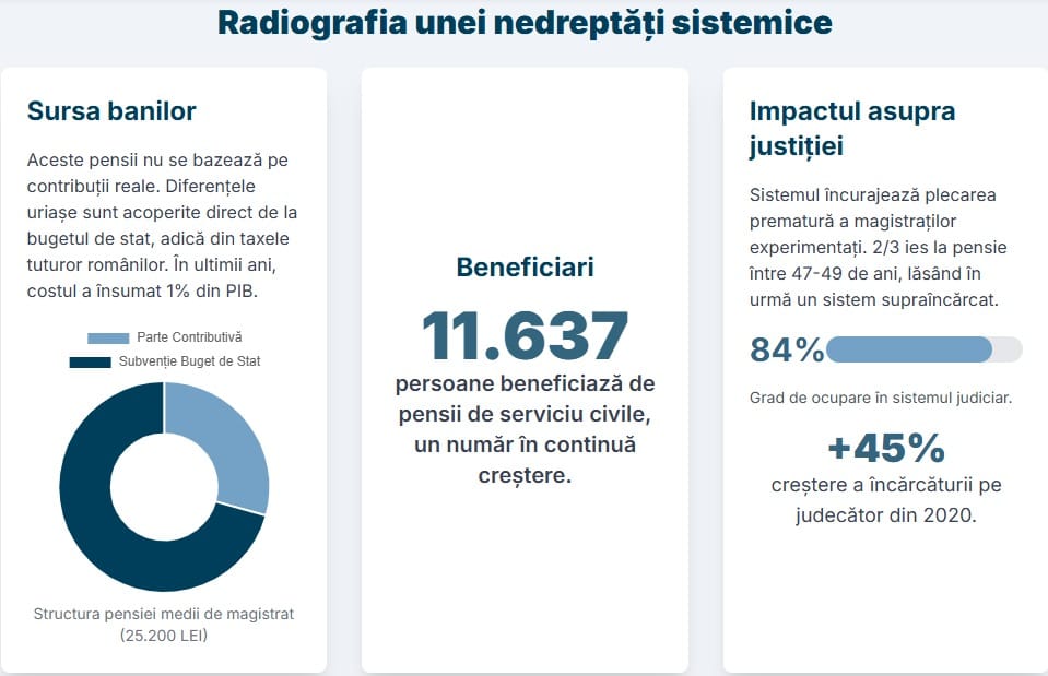 3 - Alexandru Muraru, candidat la alegerile Europarlamentare