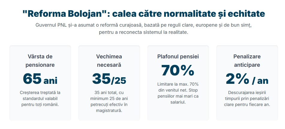 WhatsApp Image 2025 10 22 at 09.54.18 - Alexandru Muraru, candidat la alegerile Europarlamentare